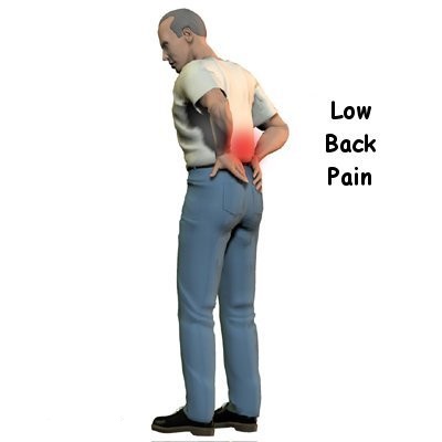 下背痛的锻炼方法,下背痛练什么动作缓解