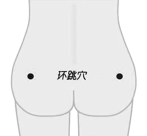 治疗坐骨神经痛正确锻炼视频,一招根治坐骨神经痛