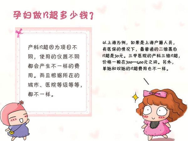 关注这些细节，让B超检查结果的准确度提高一半