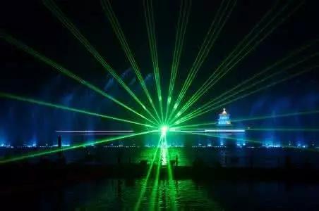 激光上市公司三巨头,激光企业谋上市