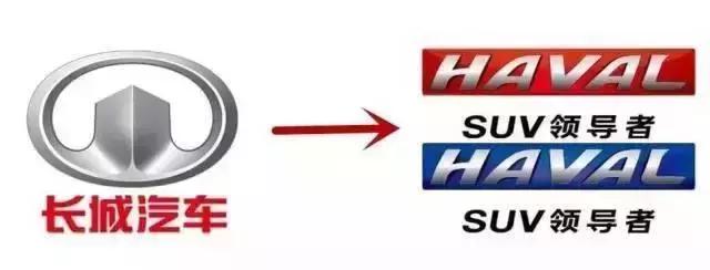 奔腾与哈弗哪个质量好,奔腾和哈弗哪个质量好