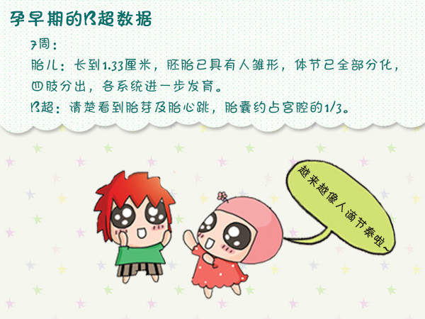 怀孕多久可以做B超,怀孕多久可以做b超看胎心胎芽