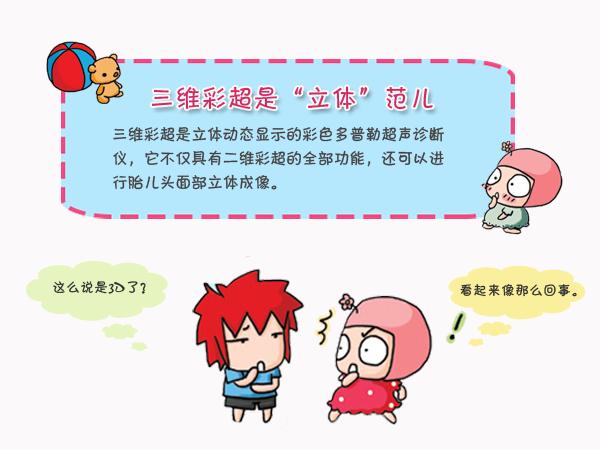 二维彩超和b超一样吗,心脏b超和心脏彩超一样吗