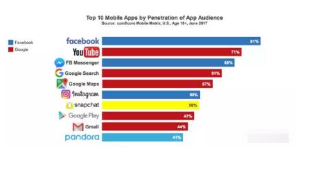 旺季来临把握时机,旺季到来抓住机会