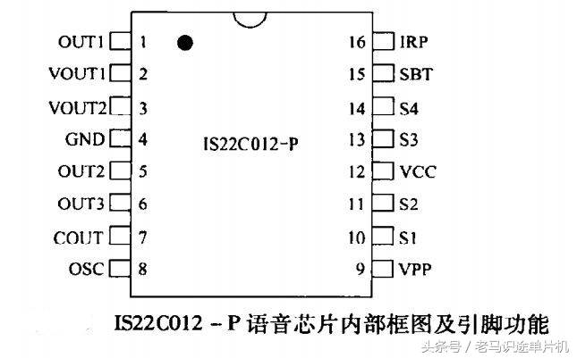 豆浆机过零检测电路原理,家电豆浆机维修拆装