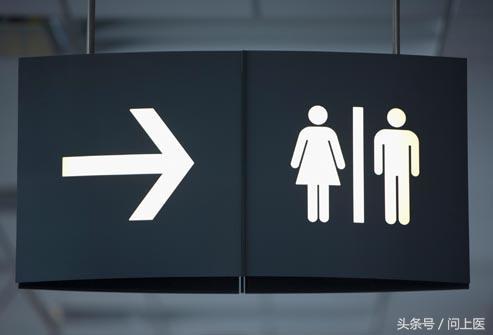 尿闭如何自行处理,尿闭处理措施