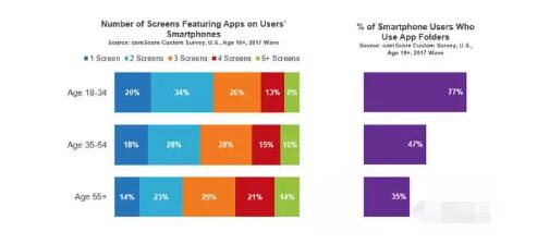 旺季来临把握时机,旺季到来抓住机会