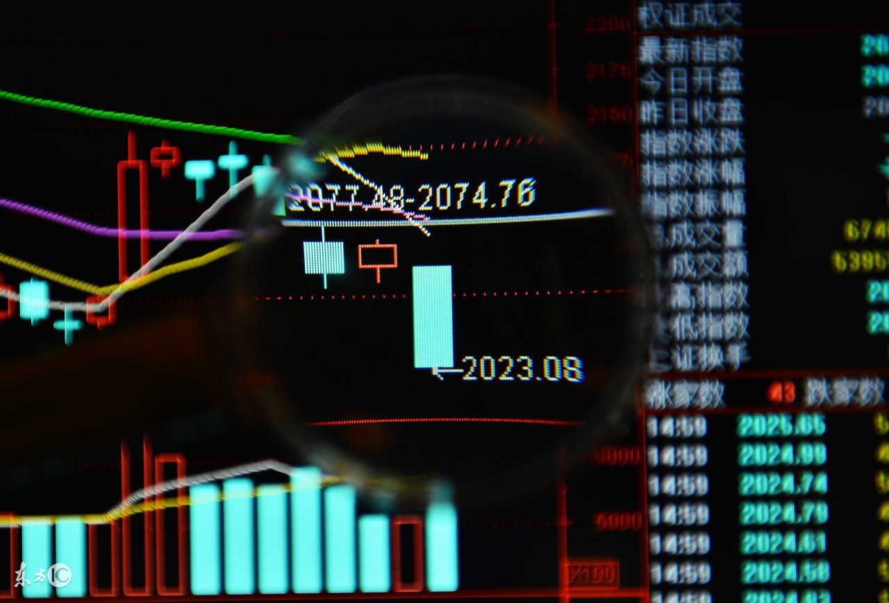 股票和期货趋势线一样吗,股票跟期货哪个难做