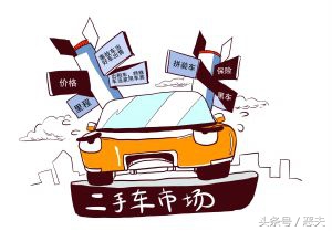 提二手车关注事项以及验车的步骤,买二手车要关注的事项和细节视频