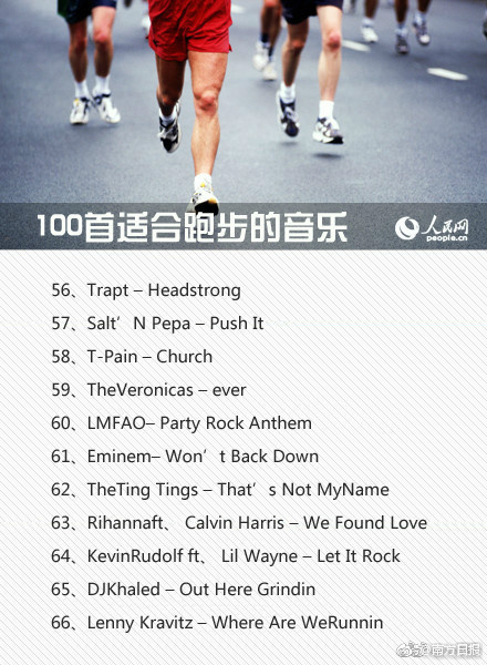 分享一下跑步音乐,分享一个跑步时听的歌曲