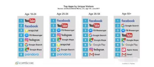 旺季来临把握时机,旺季到来抓住机会