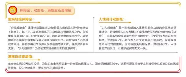 太平洋少儿超能宝保险保哪些疾病,太平洋的少儿超能宝怎么样