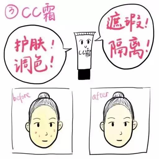 隔离霜cc霜粉底液哪个最好用,隔离霜粉底液和bb霜的区别