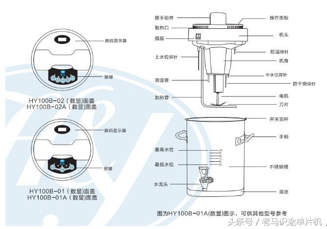 豆浆机过零检测电路原理,家电豆浆机维修拆装