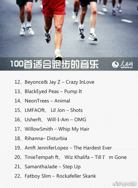分享一下跑步音乐,分享一个跑步时听的歌曲