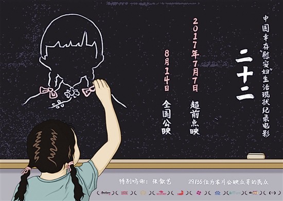 二十二纪录片免费看,二十二电影免费看