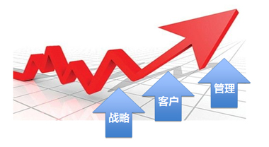 创业投资项目经营模式,创业投资技巧