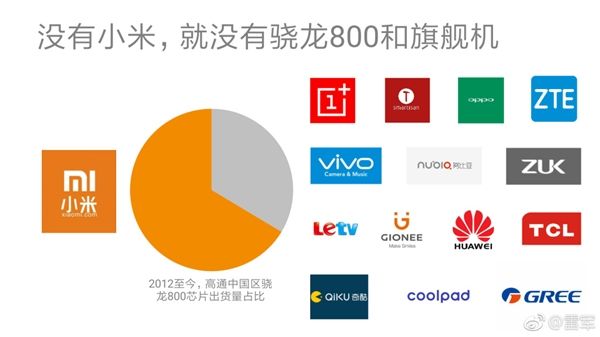 高通和小米召开会议,高通恭喜小米