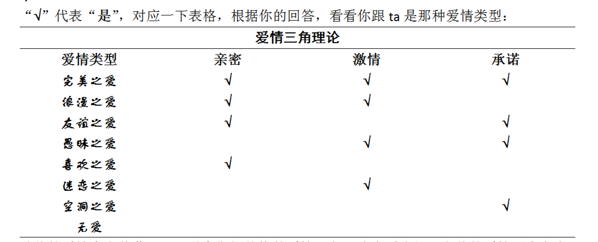 超准的爱情心理测试,超准爱情心理测试测另一半
