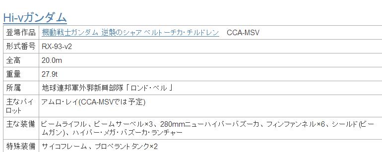 高达战争宇宙隐藏机体,高达十大弱型机体