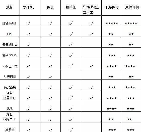 蹲坑冲水阀说明书,最好的蹲坑推荐