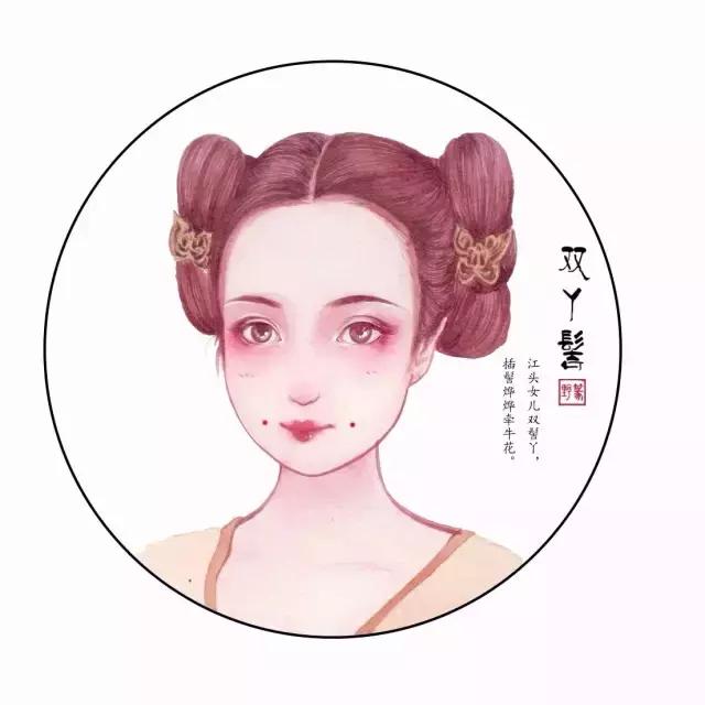 古代美人发髻惊鸿髻,古代发型飞仙髻