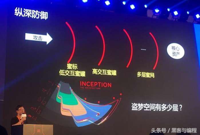 isc世界黑客大会,isc2021互联网安全大会