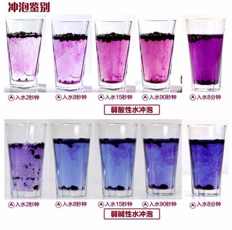 针对黑枸杞你真的了解吗,关于黑枸杞的8大误区