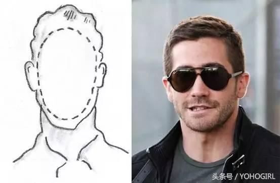 大一新生开学应买什么应季衣物,大一新生开学穿搭推荐