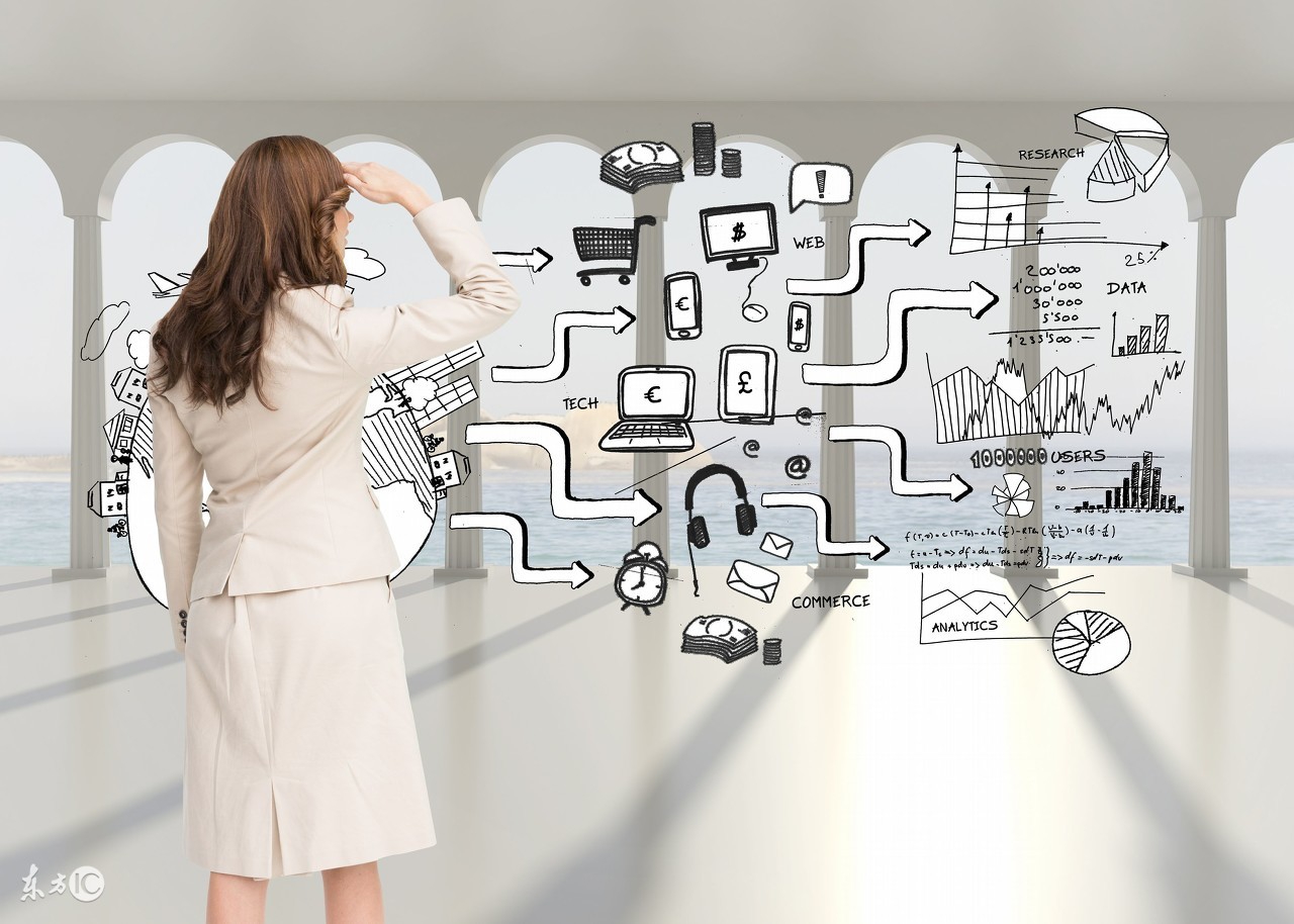 生意要做难做的,生意难做需要我们的努力