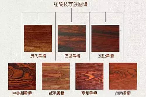 被低估的红木市场,被低估的红木家具