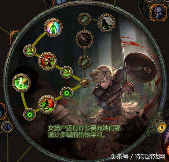 流放之路游侠弓bd推荐,流放之路新手弓箭手攻略