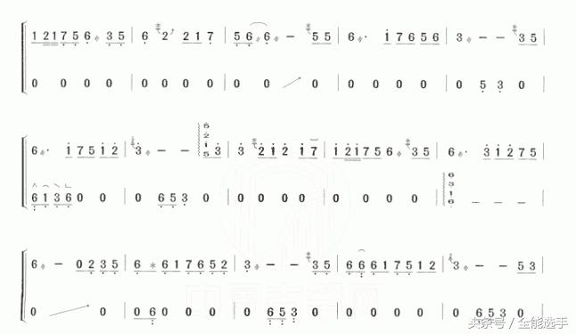 古筝的琴弦分别代表着什么,古筝琴弦有哪些