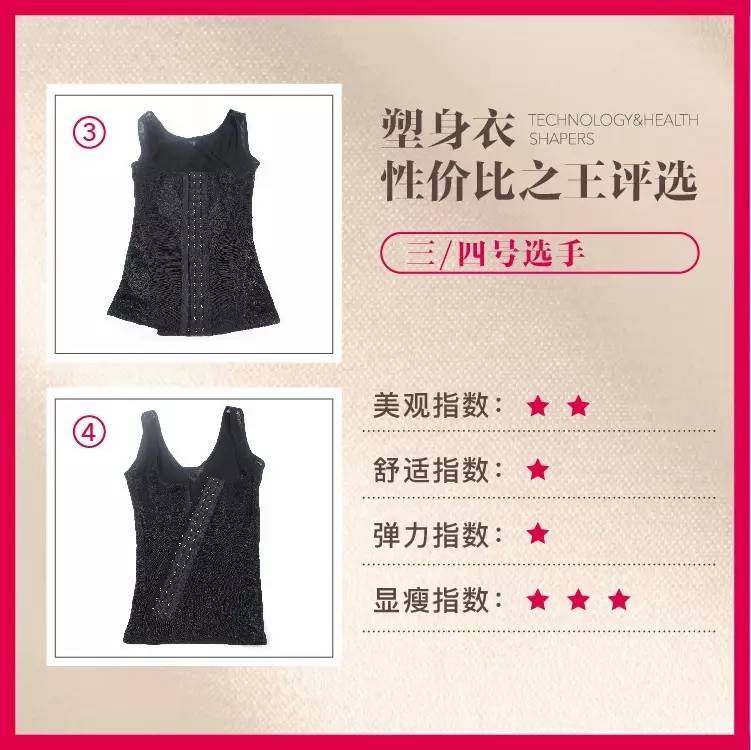 塑身衣真实对比,猫人塑身衣测评