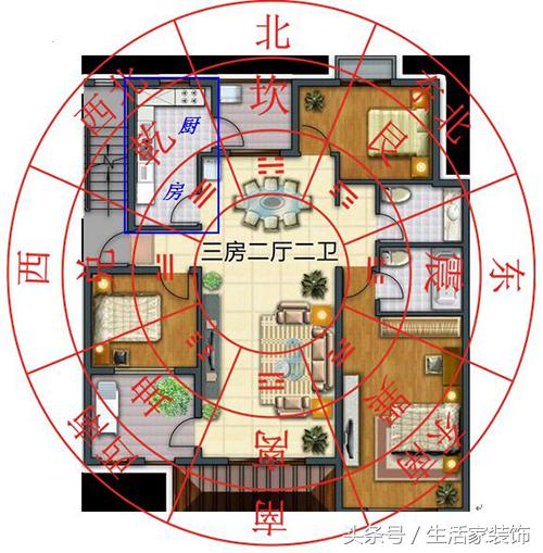 厨房风水十大布局图片,厨房室内的风水布局