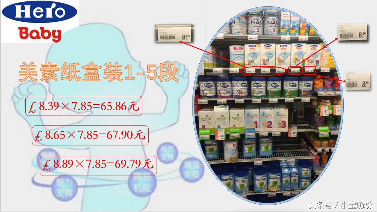 美素奶粉进货价,买美素奶粉