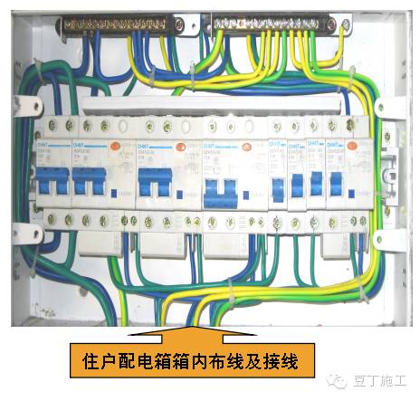 水电配电箱怎么验收,施工配电箱设置插座