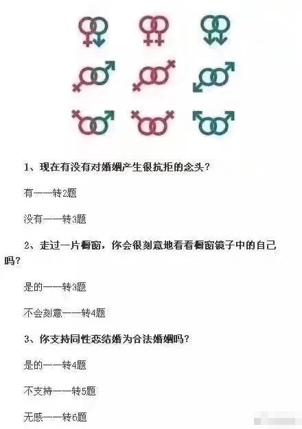 超准个性测试,超准测试揭露你的爱情人格是什么