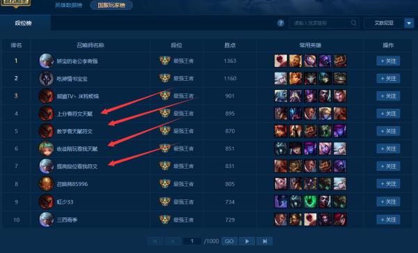 代运营到底有多可怕,代练的实力有多恐怖