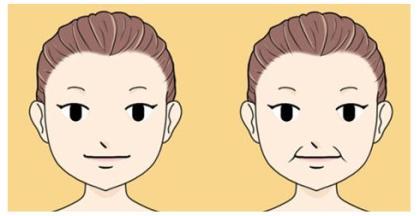 法令纹医美去除方法,法令纹用什么护肤品