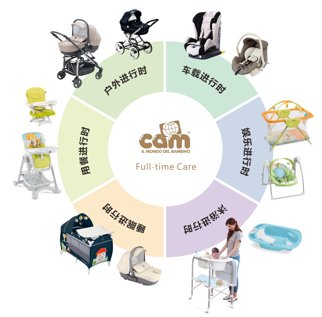 婴幼儿日常小药箱必备用品,儿童应急小药箱大全