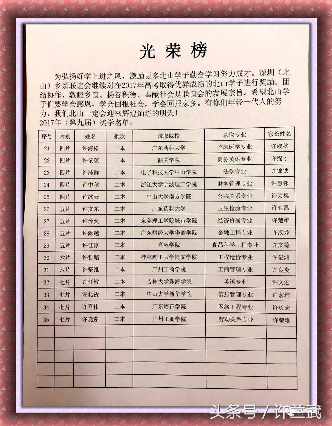 为什么潮汕有钱人热衷于建祠堂,普宁南园许氏祖祠