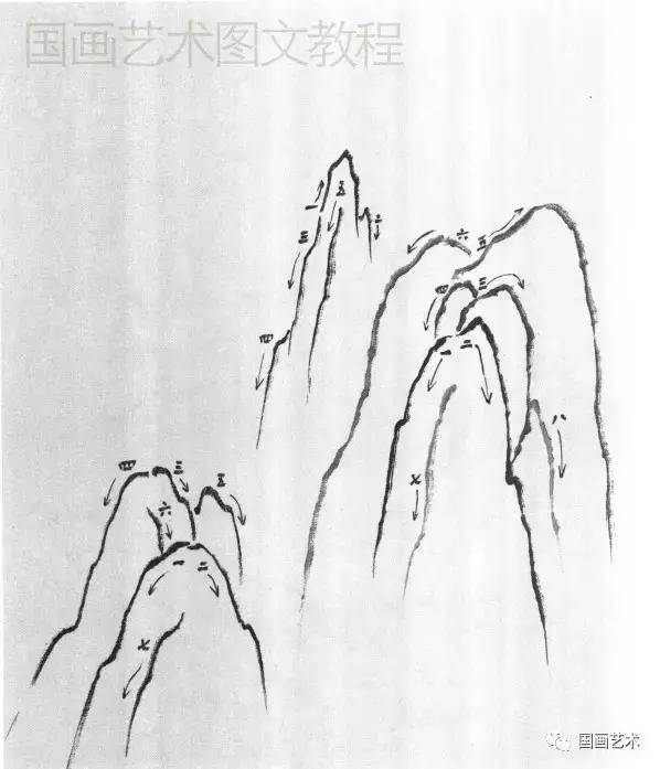 山水画教程300例,山水画技法基础入门