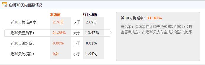 什么风衣好用又实用,怎么买到质量很好的风衣