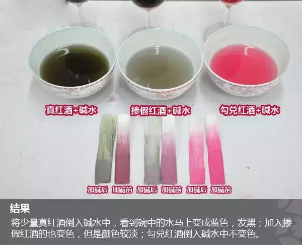 一招鉴别假红酒,红酒真假鉴别是不是真进口