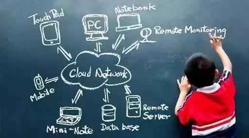 同创伟业20年事迹,同创伟业张文军