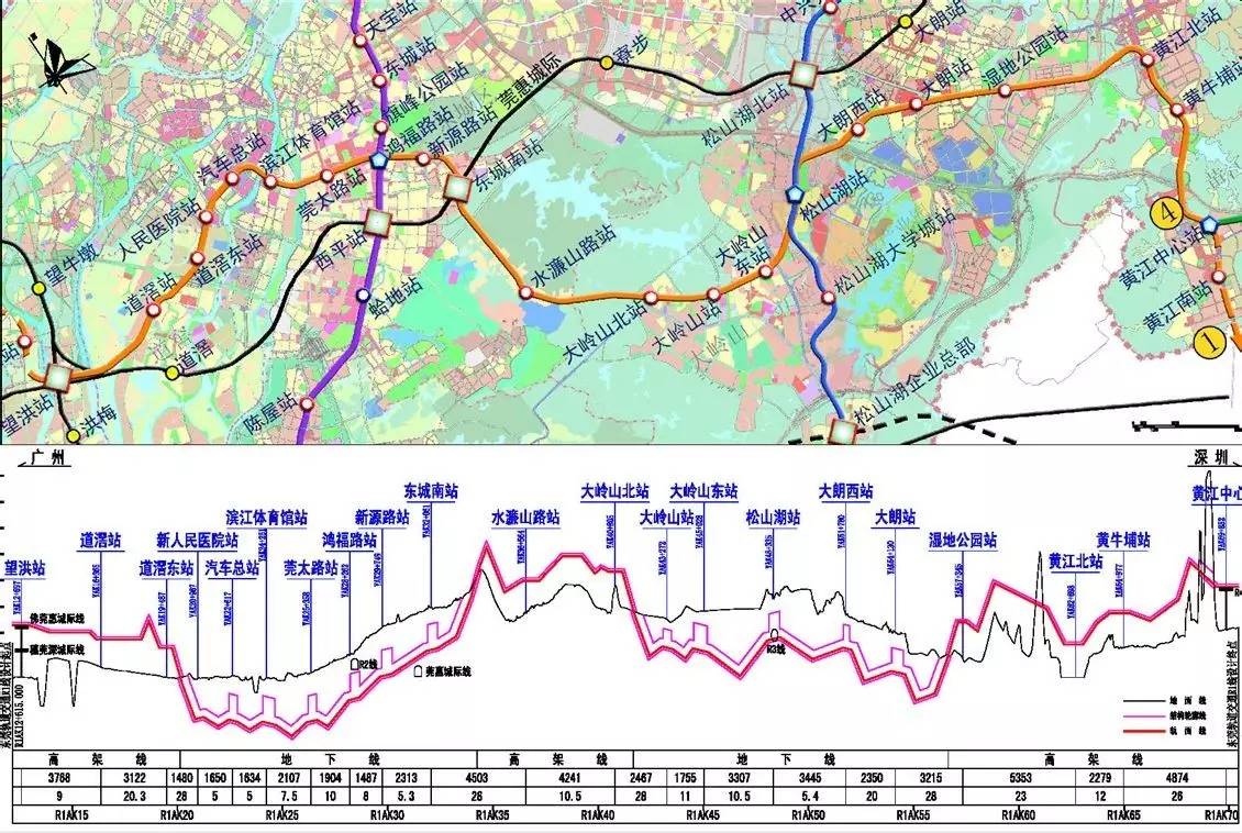 重磅！东莞地铁1号线拿到“准生证”，这些地方的房价又要飙升了！