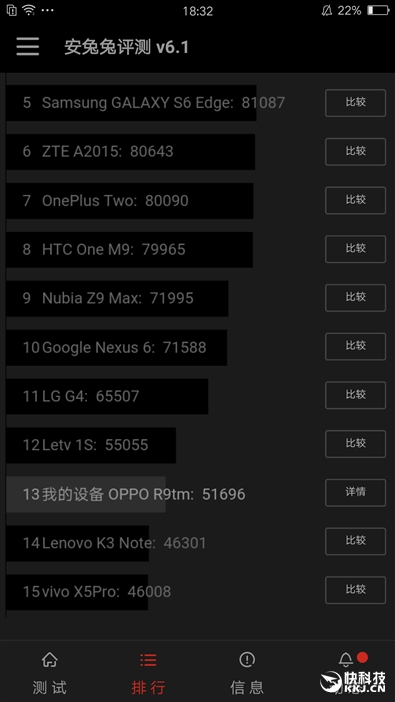 oppocoloros11指纹解锁,oppo手机r7s指纹识别