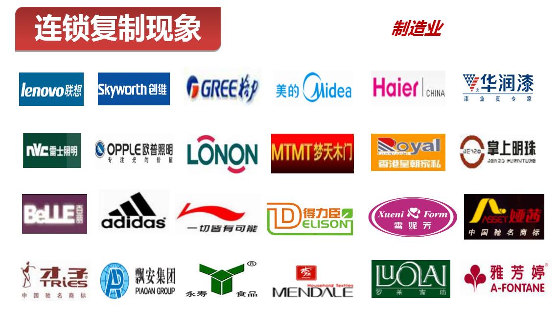 连锁大未来——转折革命之特许加盟（二）