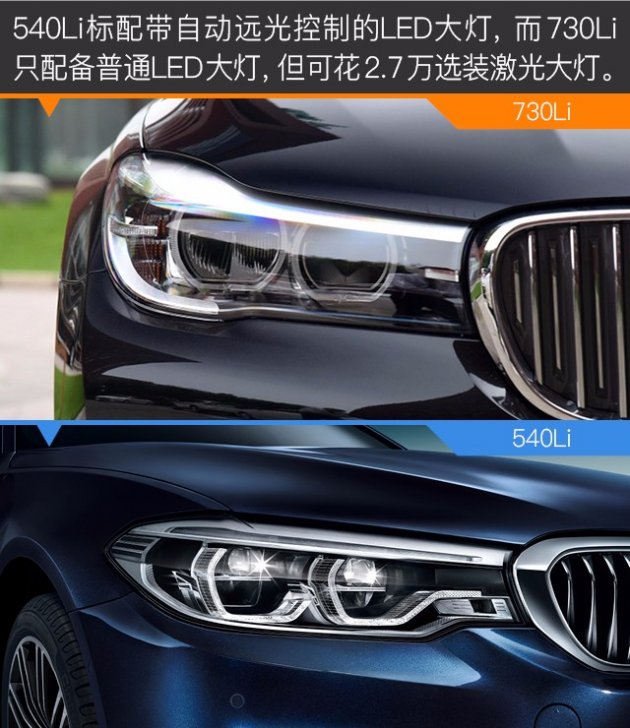 3万宝马有哪些值得买的车型,十几万宝马合资车推荐